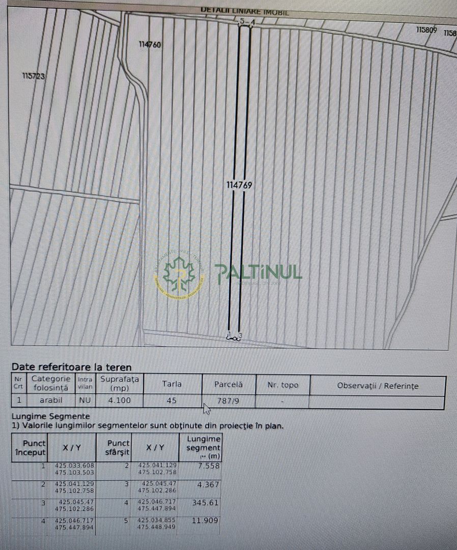 Teren extravilan arabil 4100 mp