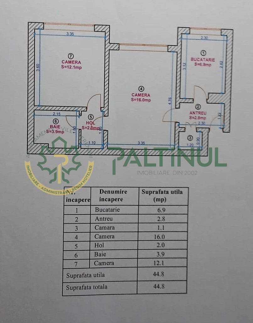 w-g7YOXjsnYzDpmuvwdHchPpw1O3upwH3vfgifh0Oo0