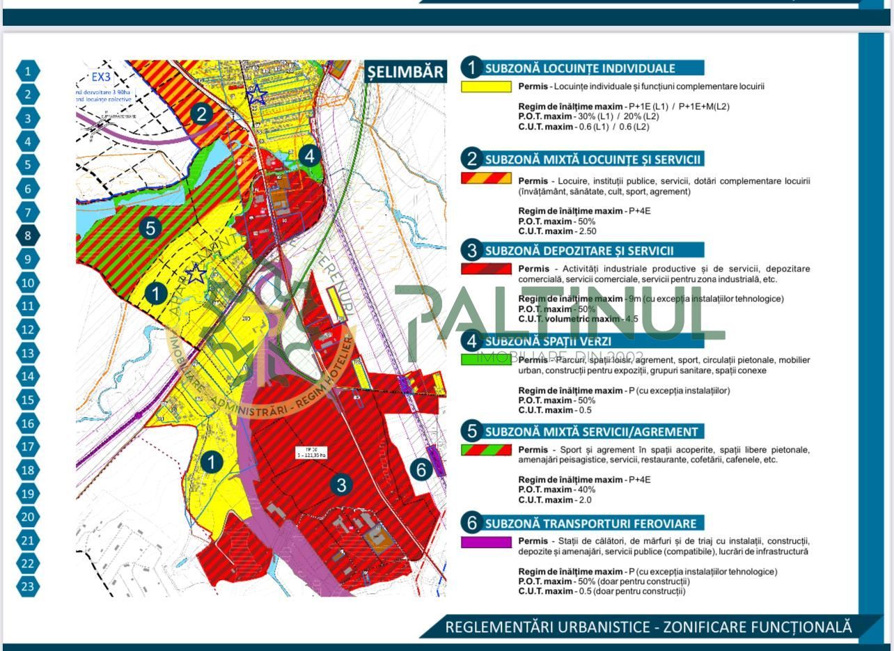 Teren Strategic Poziționat pe DN1-Mohu, Sibiu